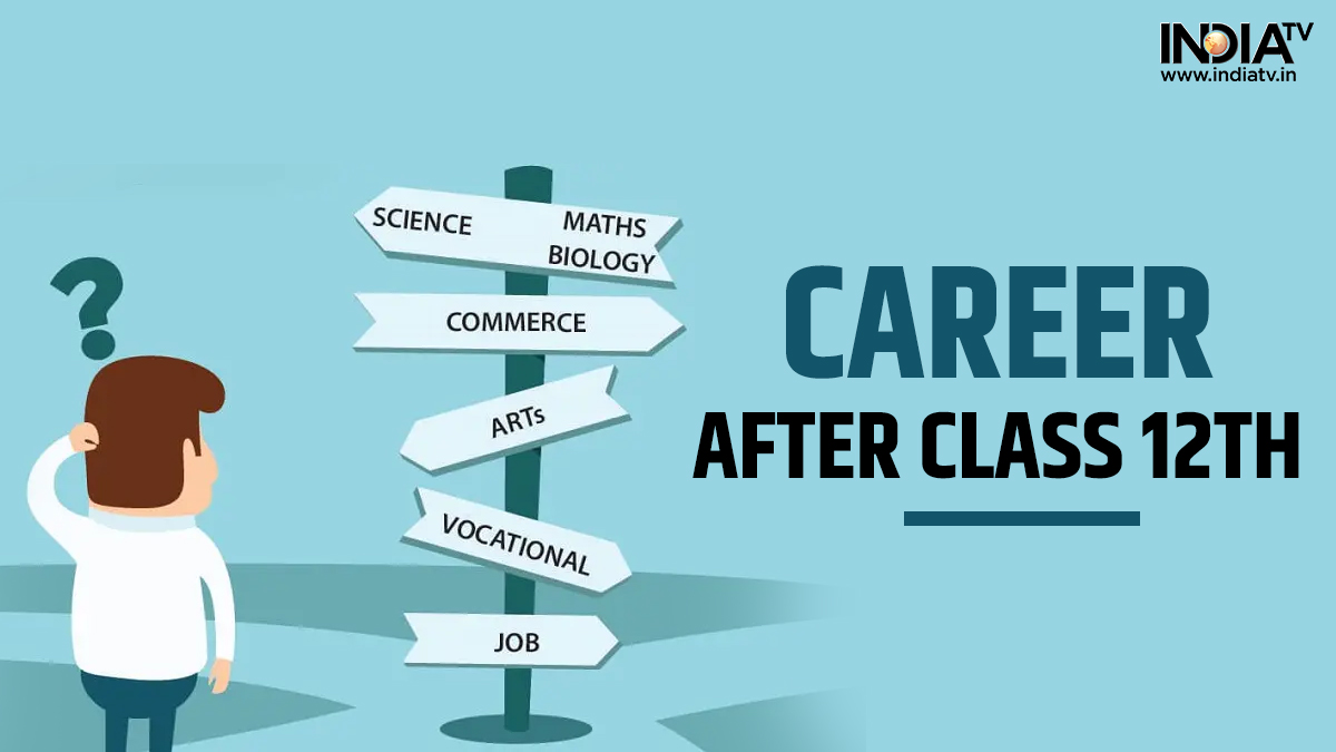 Career After 12th Commerce: Ample job opportunities for students in THESE sectors