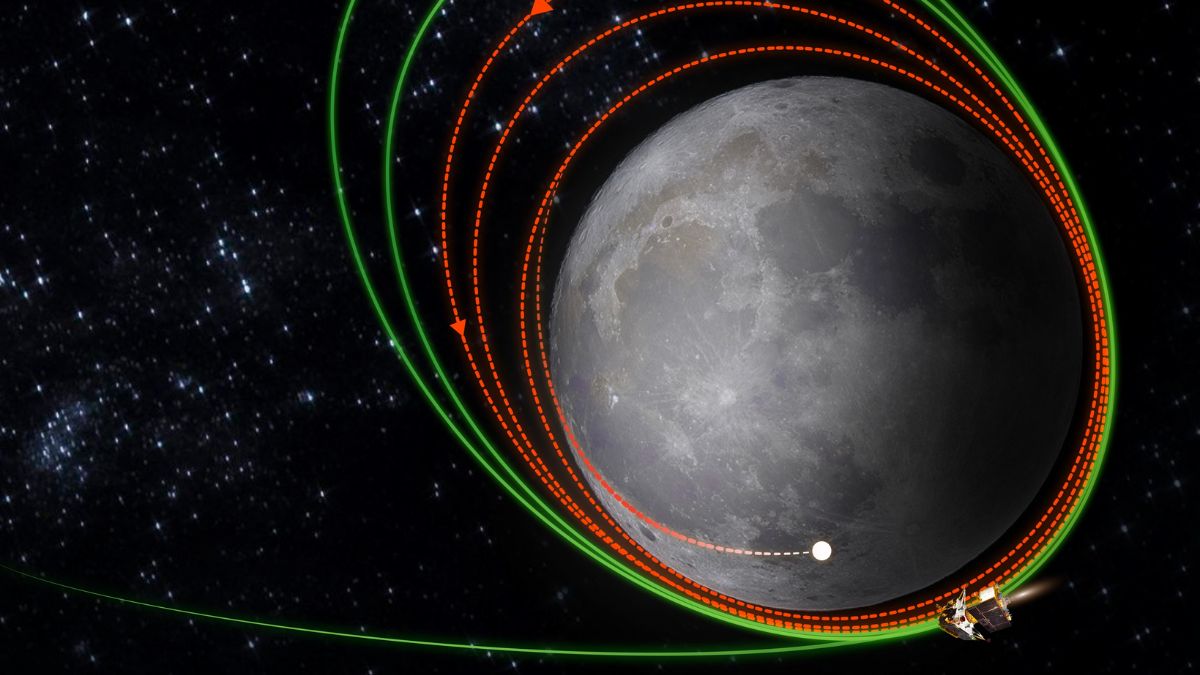 Chandrayaan 3 gets closer to Moon's surface with another successful orbit manoeuvre