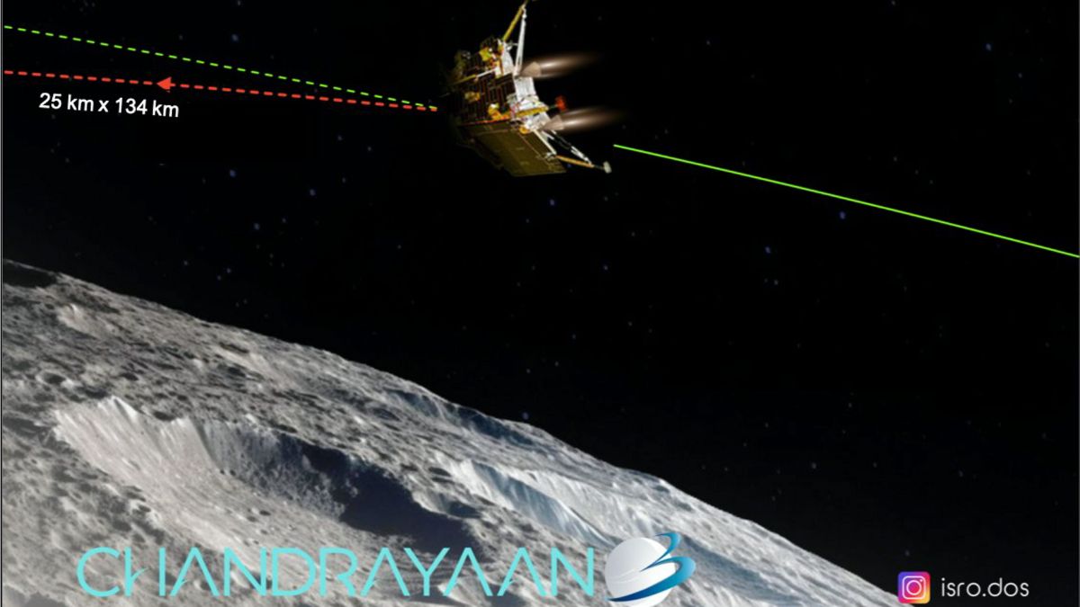 What Chandrayaan-3 will do after soft landing on moon's surface? READ HERE