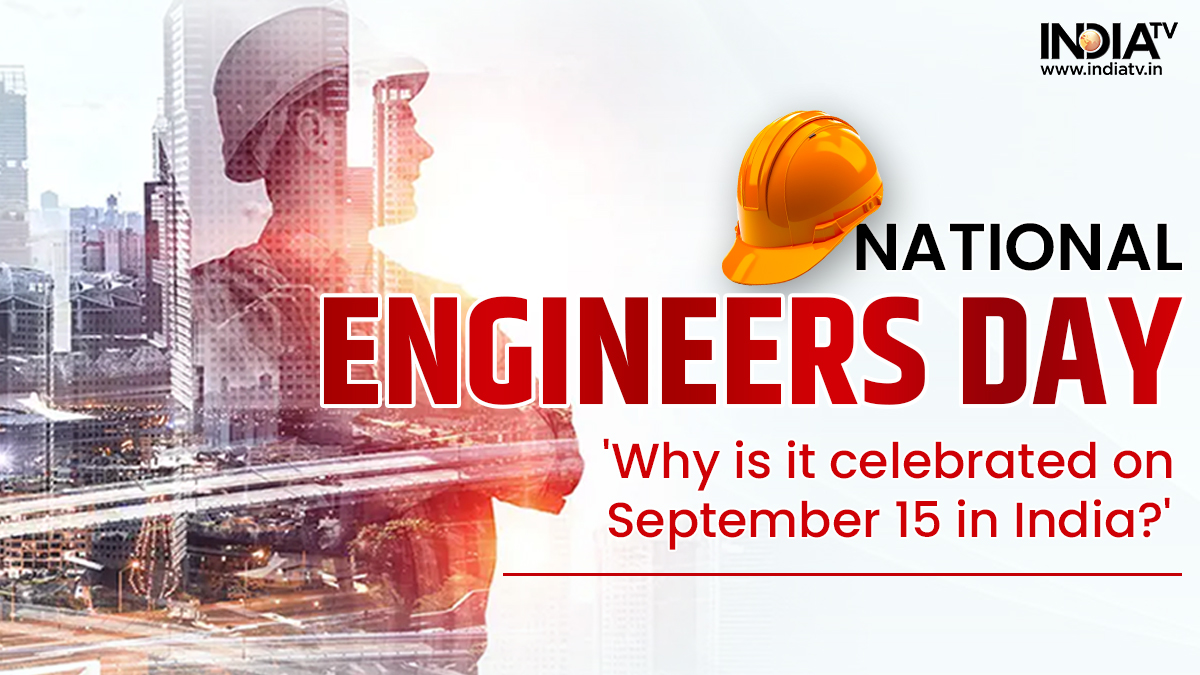 National Engineers Day 2023 Why is it celebrated on September 15 in