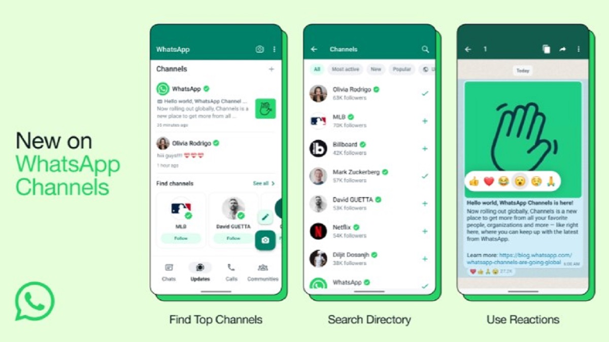 Explained: The benefits and functions of WhatsApp Channels by Meta | Technology News – India TV