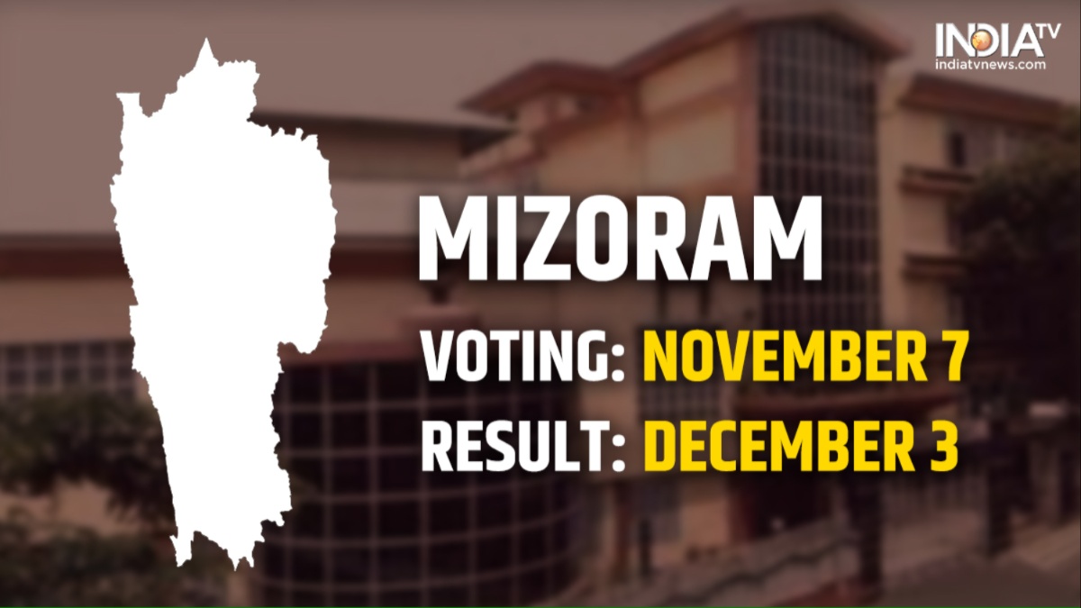 Mizoram Election Date: Polling to take place on November 7, results on December 3