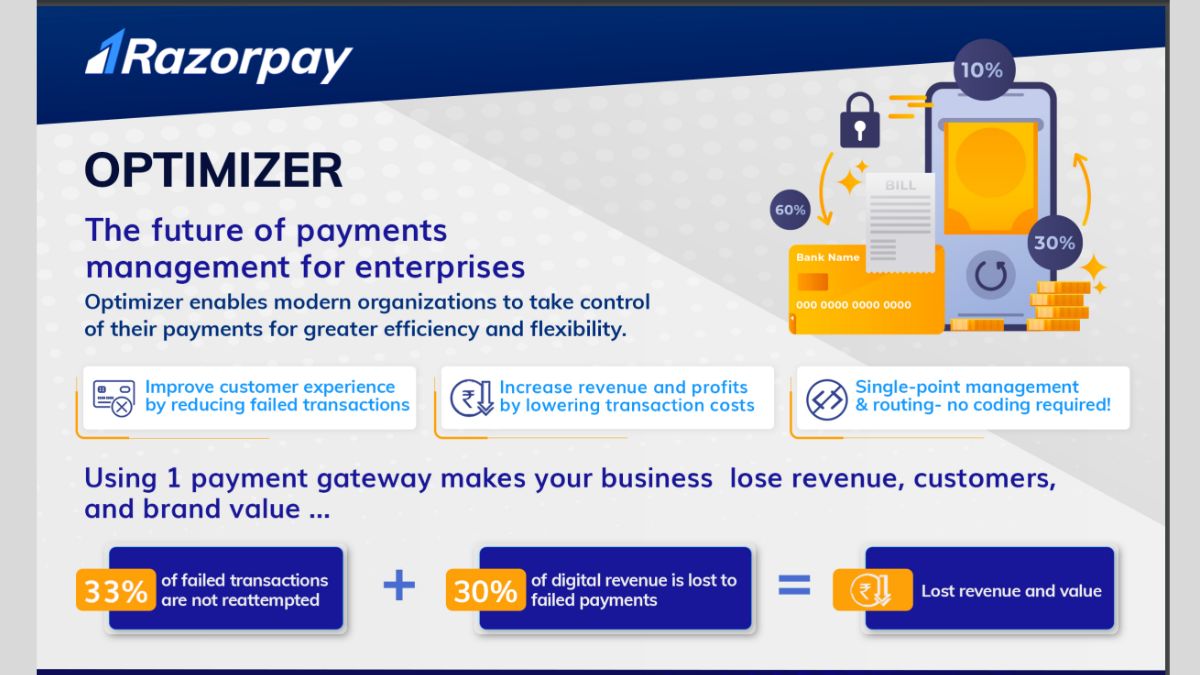 Razorpay introduces 'Optimizer': AI-powered payment routing system