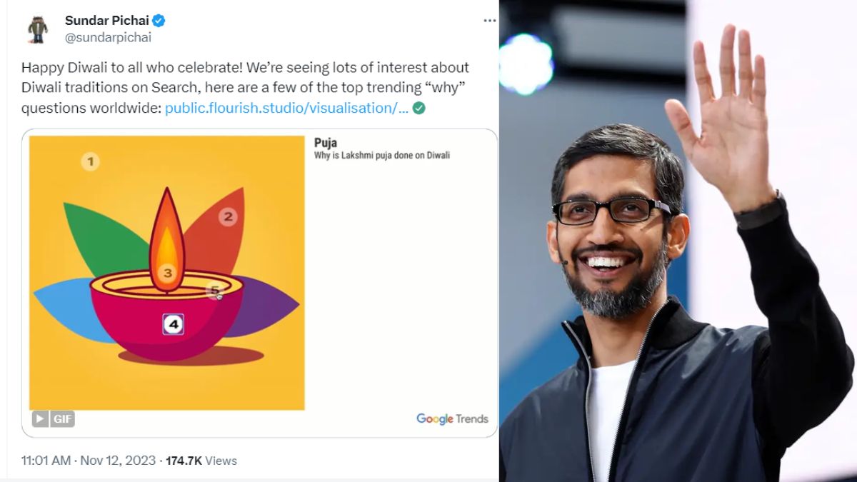 Sundar Pichai wishes Diwali, sharing top 'why' questions on the tradition