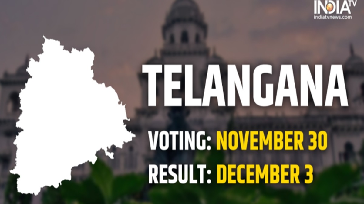 Telangana exit poll result 2023 How accurate were 2018 post poll