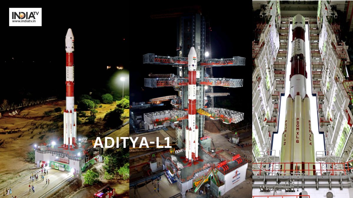 Aditya L1 approaches critical stage: Countdown to Halo Orbit insertion initiates |Deets