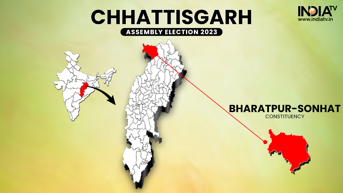 Bharatpur-Sonhat Election Result 2023: Union Minister Renuka Singh secures victory in Bharatpur-Sonhat