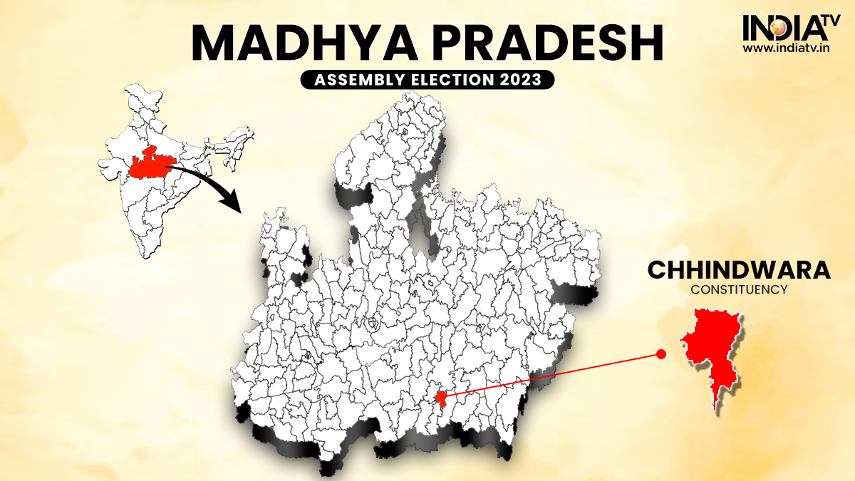 Chhindwara Election Result 2023: Congress leader Kamal Nath defeats BJP's Vivek Bunty Sahu by 36,594 votes