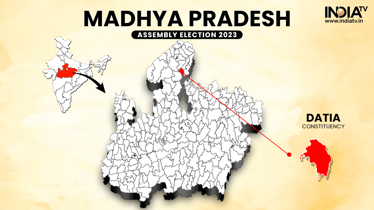 Datia Election Result: BJP's Narottam Mishra loses to Congress' Bharti Rajendra with margin of 7,742 votes