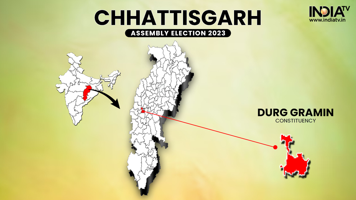 Chhattisgarh Support | Dhamtari