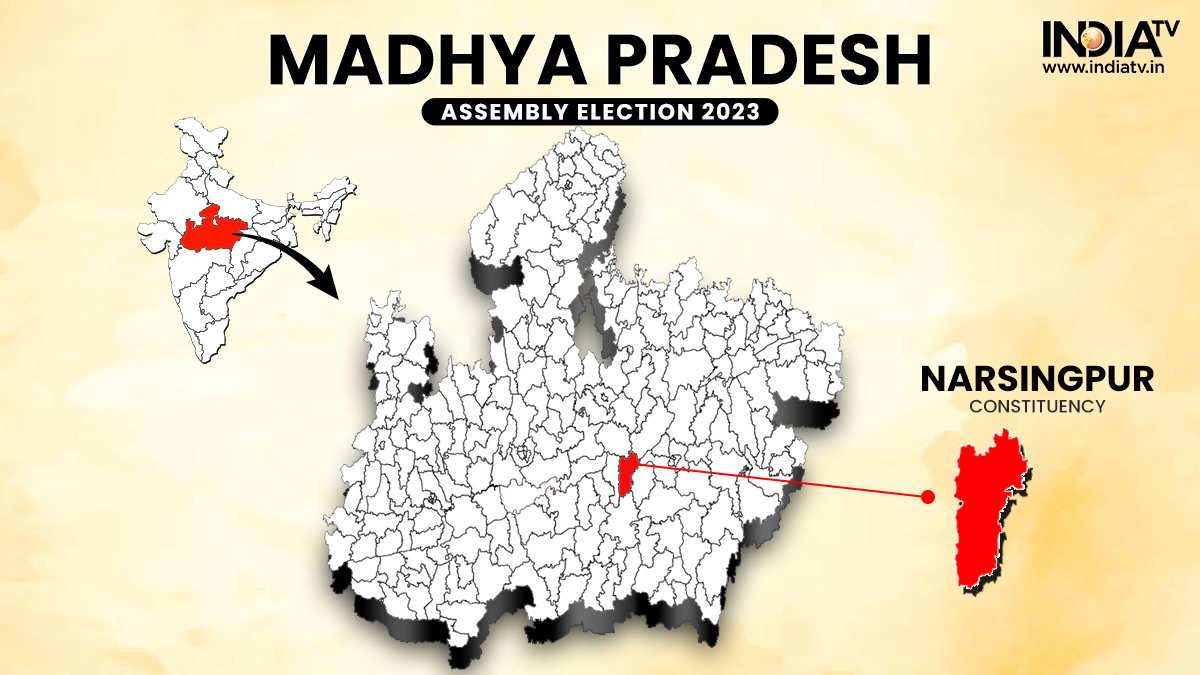 Narsingpur Election Result 2023: BJP leader Prahlad Singh Patel wins by margin of 31,310 votes