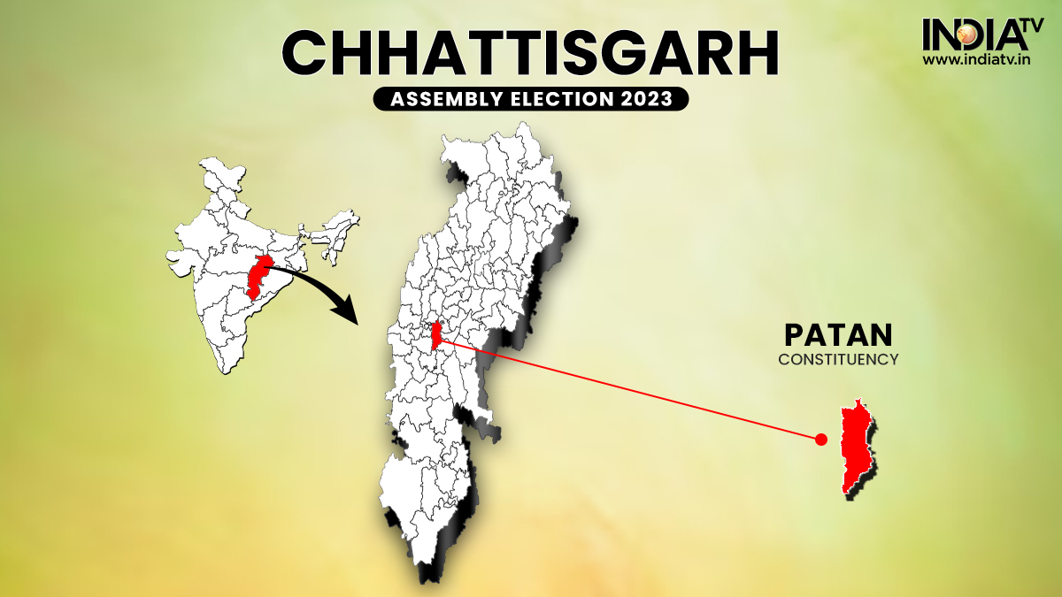 Patan Election Result 2023: Bhupesh Baghel wins by 19,723 votes over Vijay Baghel