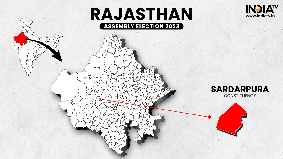 Sardarpura Election Result 2023: Ashok Gehlot defeats BJP candidate Dr Mahendra Rathore by 26,396 votes