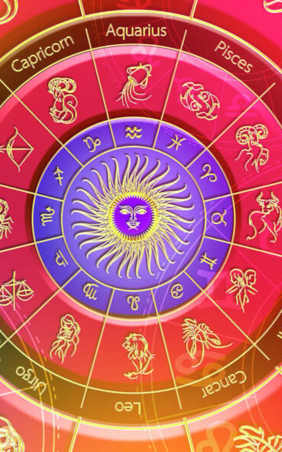 Know lucky number and colour for all zodiac signs in your horoscope for