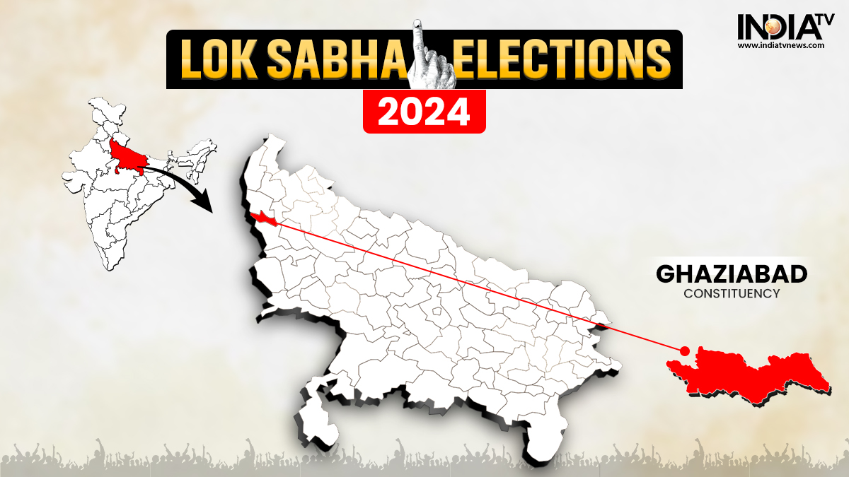 Ghaziabad Lok Sabha Election Result 2024: Constituency profile, winners, margin, party-wise candidates list