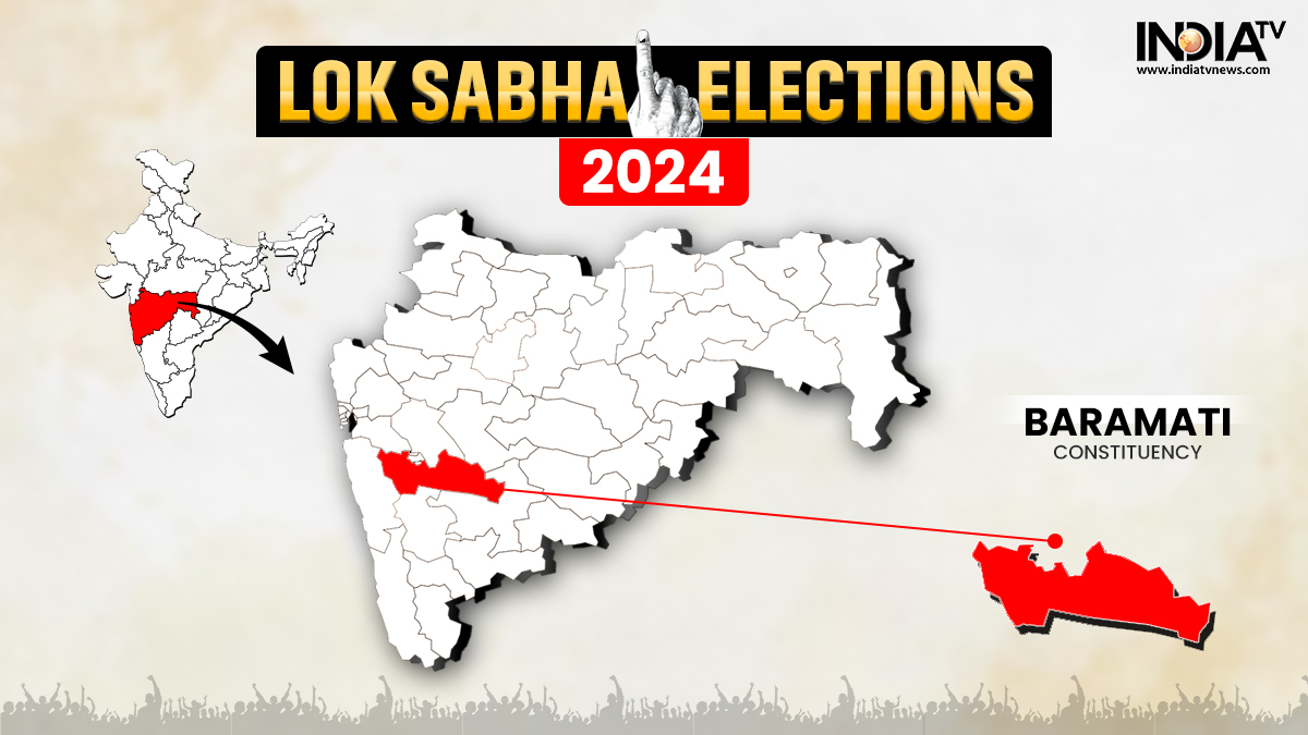 Baramati Lok Sabha Election Result 2024 Constituency profile, past