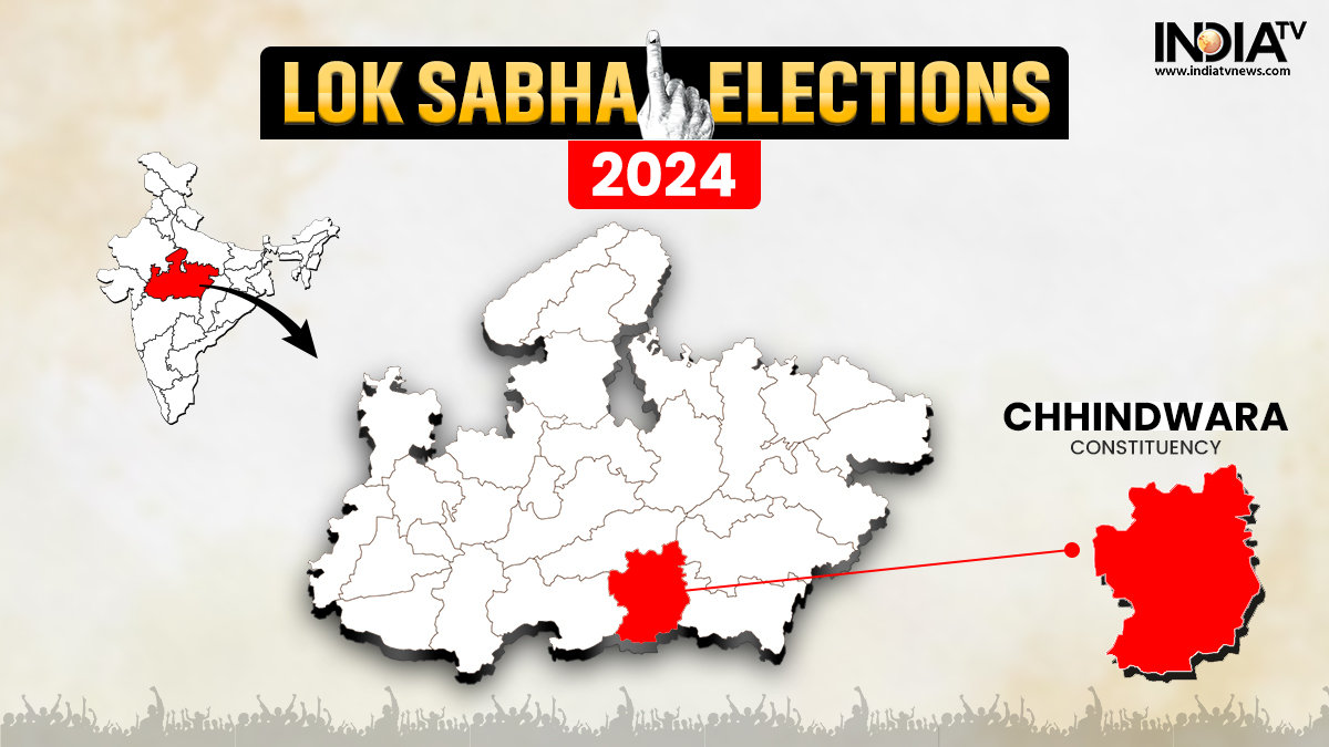 Chhindwara Lok Sabha Election 2024 Constituency profile, past winners