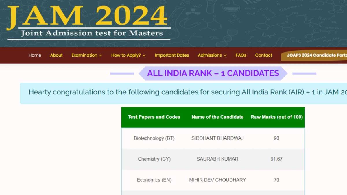 IIT JAM 2024 Topper List out on jam.iitm.ac.in, check AIR holder names and scores