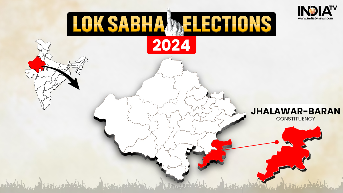 Jhalawar-Baran Lok Sabha Election Result 2024: Constituency profile, winners, margin, party-wise candidates