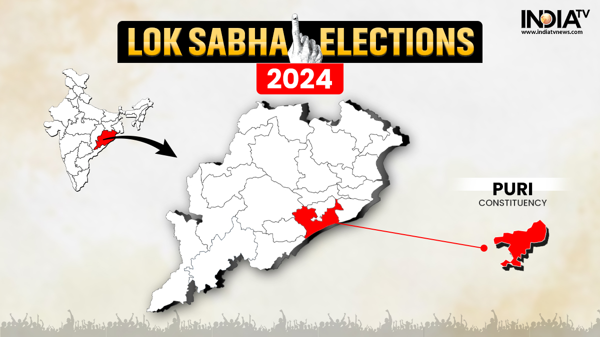 Puri Lok Sabha Election Result 2024: Constituency profile, past winners, margin, party-wise candidates list