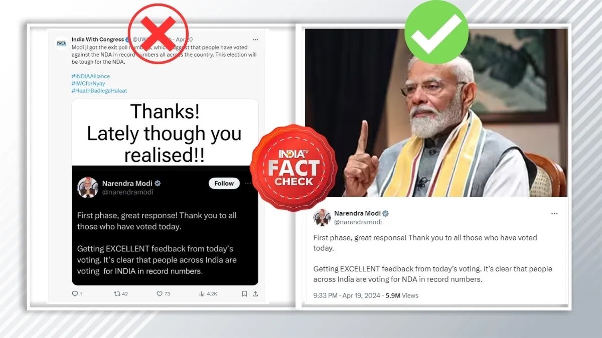 FACT CHECK: Did PM Modi claim that I.N.D.I.A. bloc got record votes? Know what is the truth