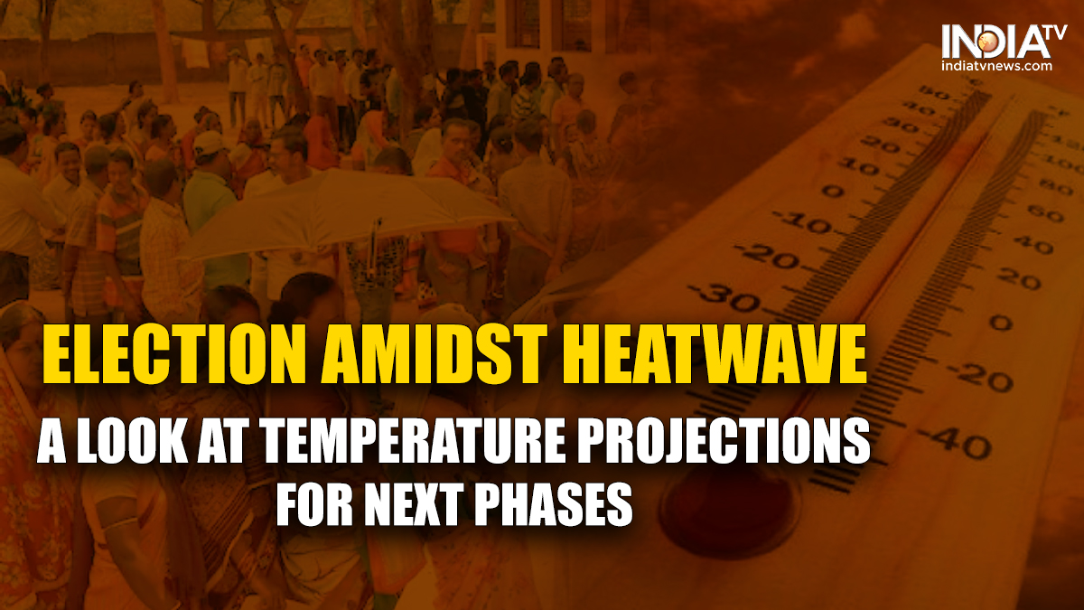 Heatwave sweeps India as Lok Sabha polls enter crucial stage: A look at temperature projections for next phase