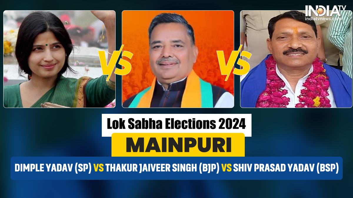 Mainpuri Lok Sabha elections 2024: Dimple Yadav vs Thakur Jaiveer Singh vs Shiv Prasad Yadav