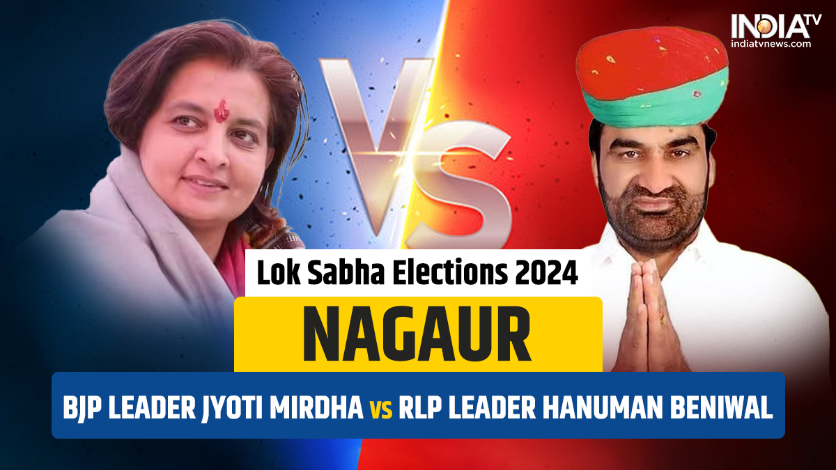 Nagaur Lok Sabha Election 2024: I.N.D.I.A bloc candidate Hanuman Beniwal takes on BJP's Jyoti Mirdha