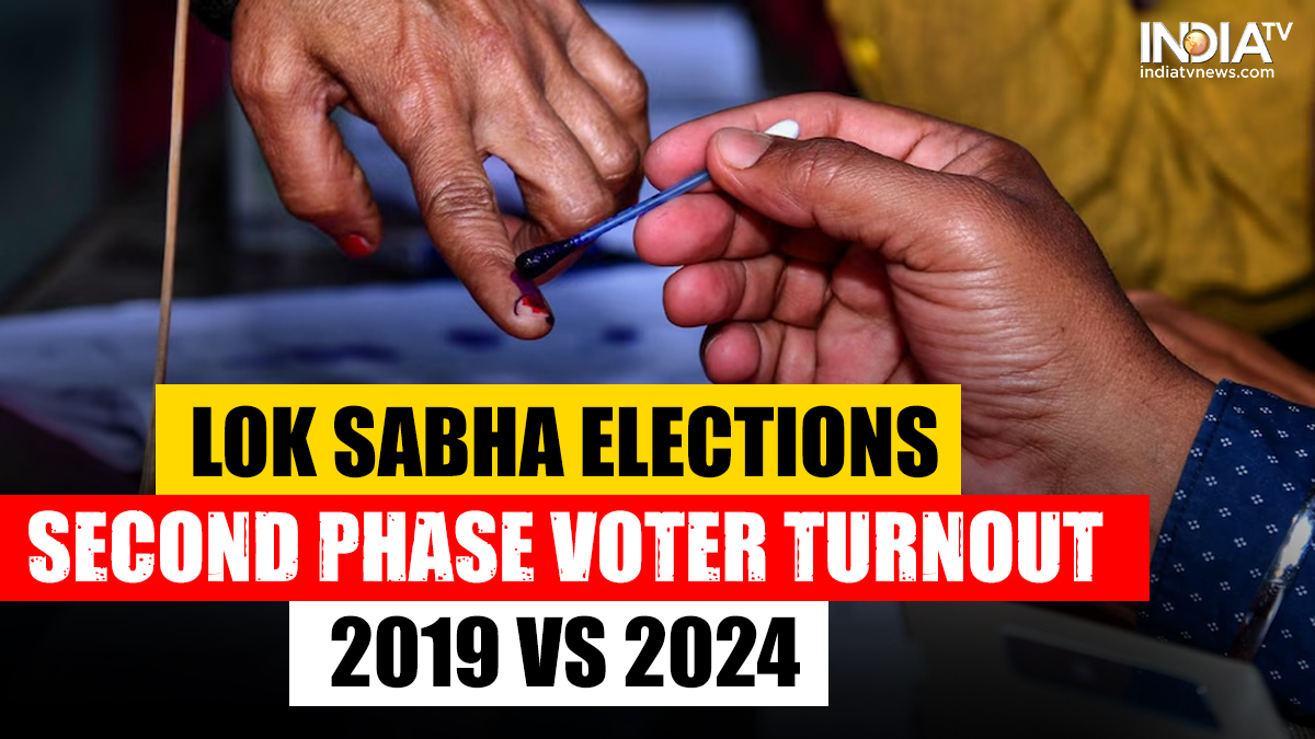 Lok Sabha Elections 2024 Second phase of polling ends, check voter