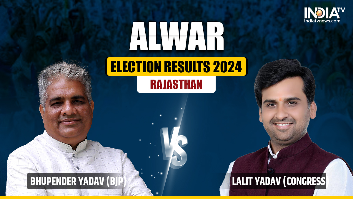 Alwar Election Results 2024 Bjps Bhupender Yadav Leads Against Congress Lalit Yadav India Tv 6853