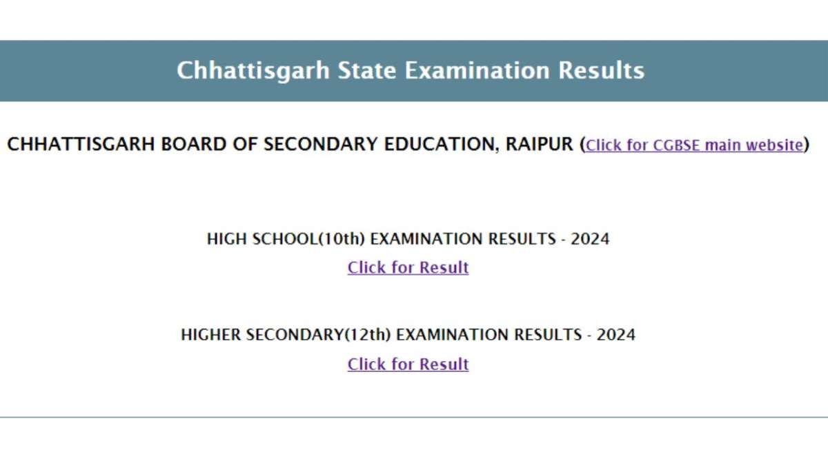 CGBSE Class 10th, 12th Topper List 2024: Check Chhattisgarh Board Toppers name, ranks, and marks