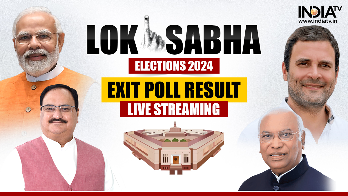 2024 Exit Polls India Corine Patricia