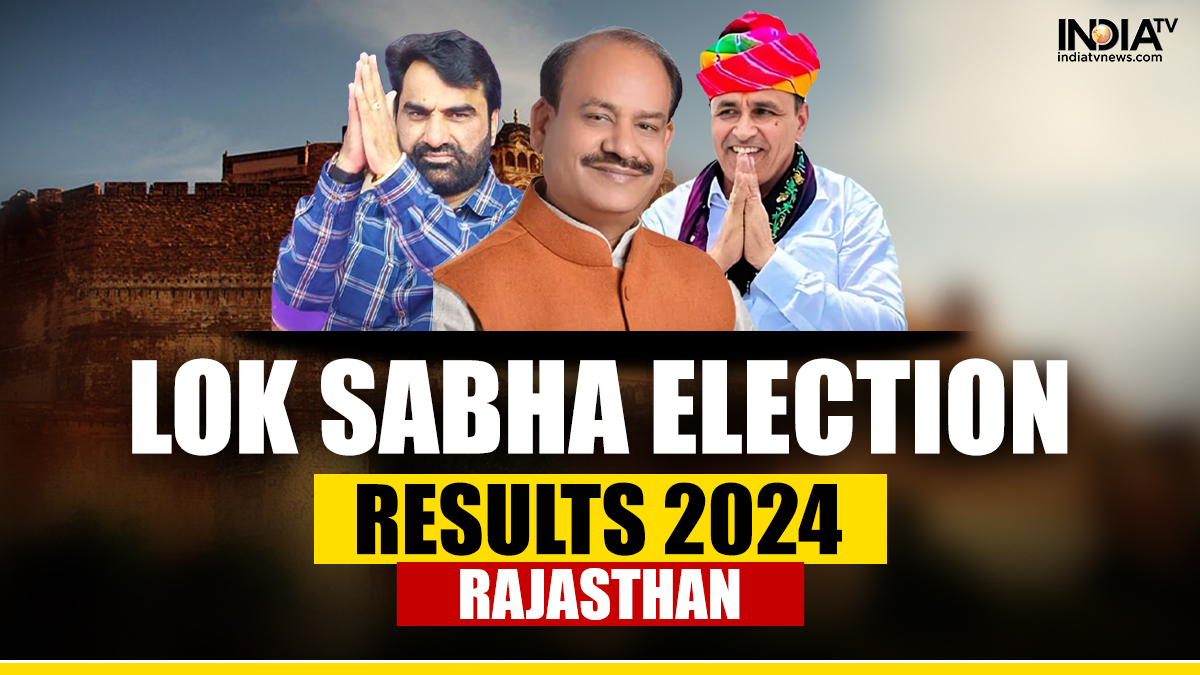 Rajasthan Election Results 2024: BJP misses clean sweep hattrick, got reduced to 14 seats