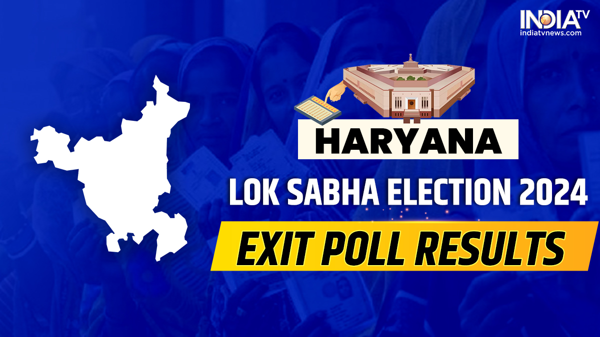 Haryana Lok Sabha Election 2024 Exit Poll LIVE Congress gains ground