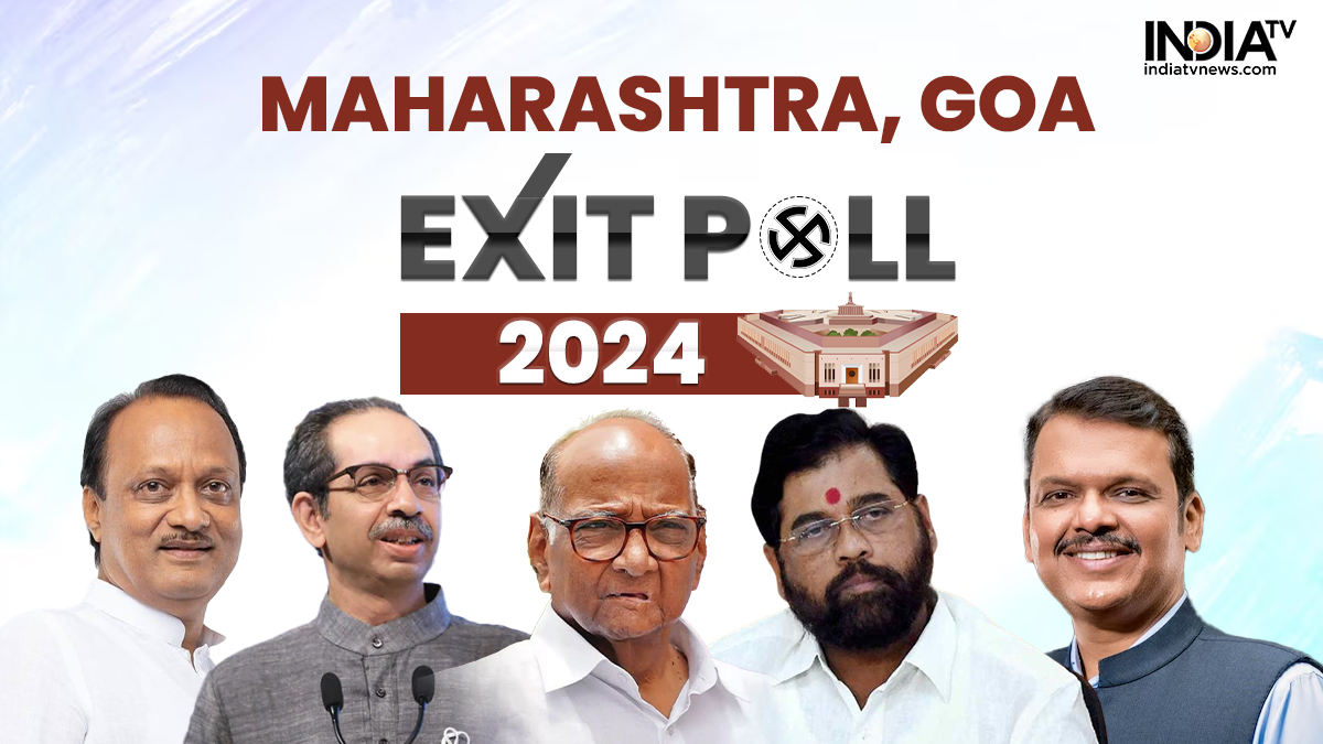 Maharashtra Lok Sabha Election 2024 Exit Poll LIVE: Close contest as Uddhav fights back, NDA slightly ahead