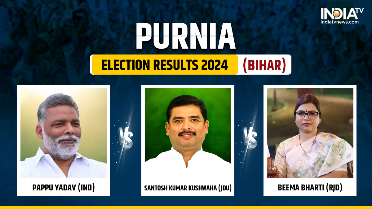 Purnia Lok Sabha Election Result 2024 Pappu Yadav Wins Against JDU S Santosh Kumar India TV