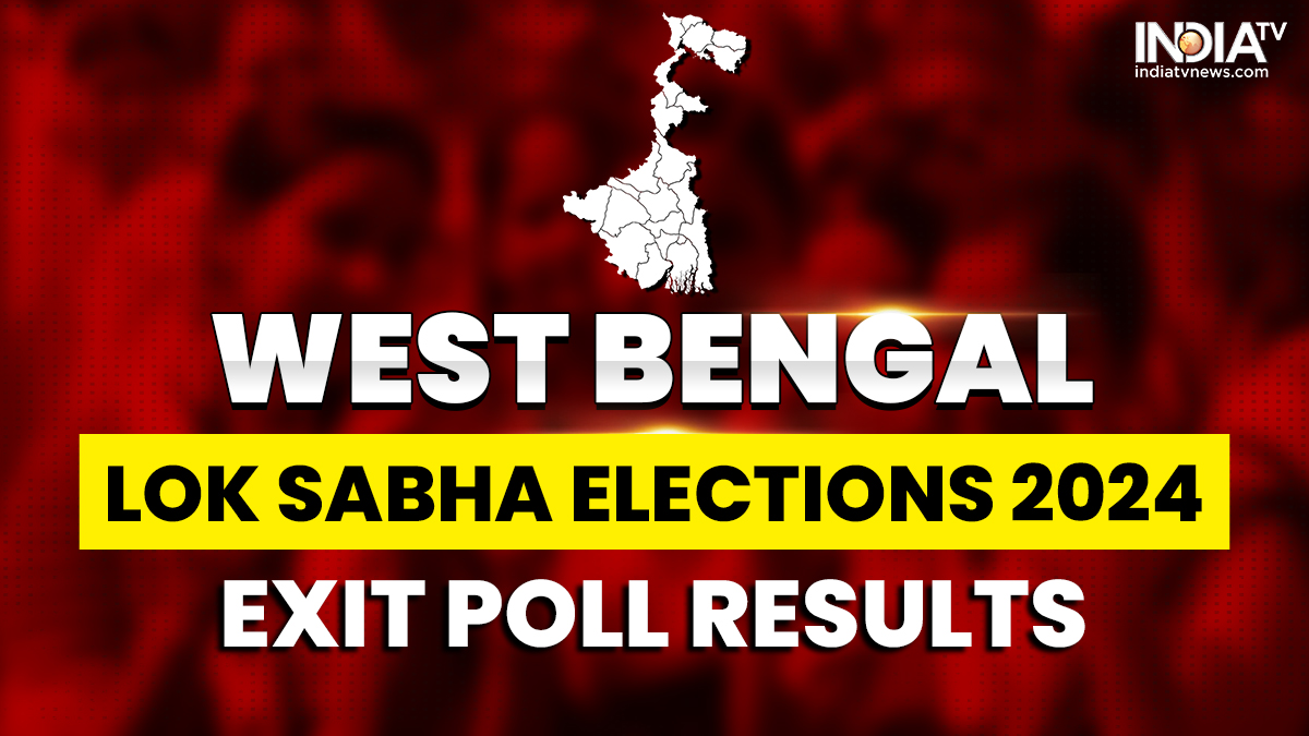 West Bengal Lok Sabha Election 2024 Exit Poll Mamata heads for defeat