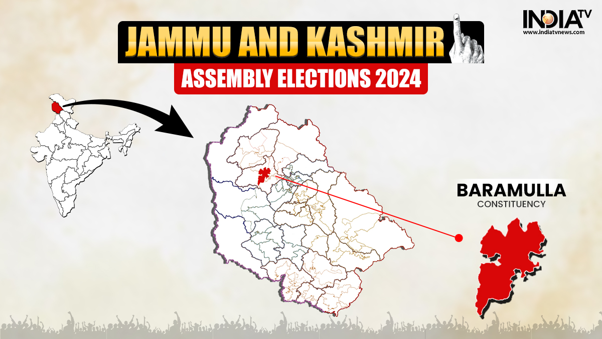 Baramulla Assembly Election 2024: Constituency profile, past winners, margin, party-wise candidates