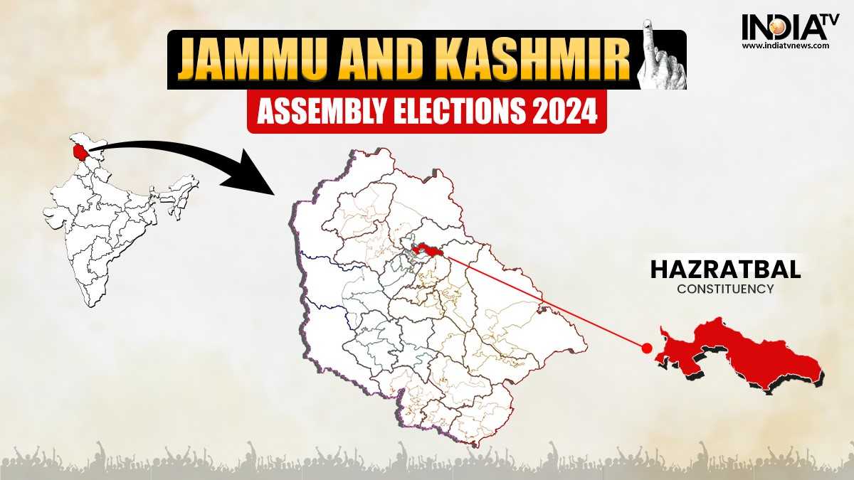 Hazratbal Assembly Election 2024: Constituency profile, past winners, margin, party-wise candidates