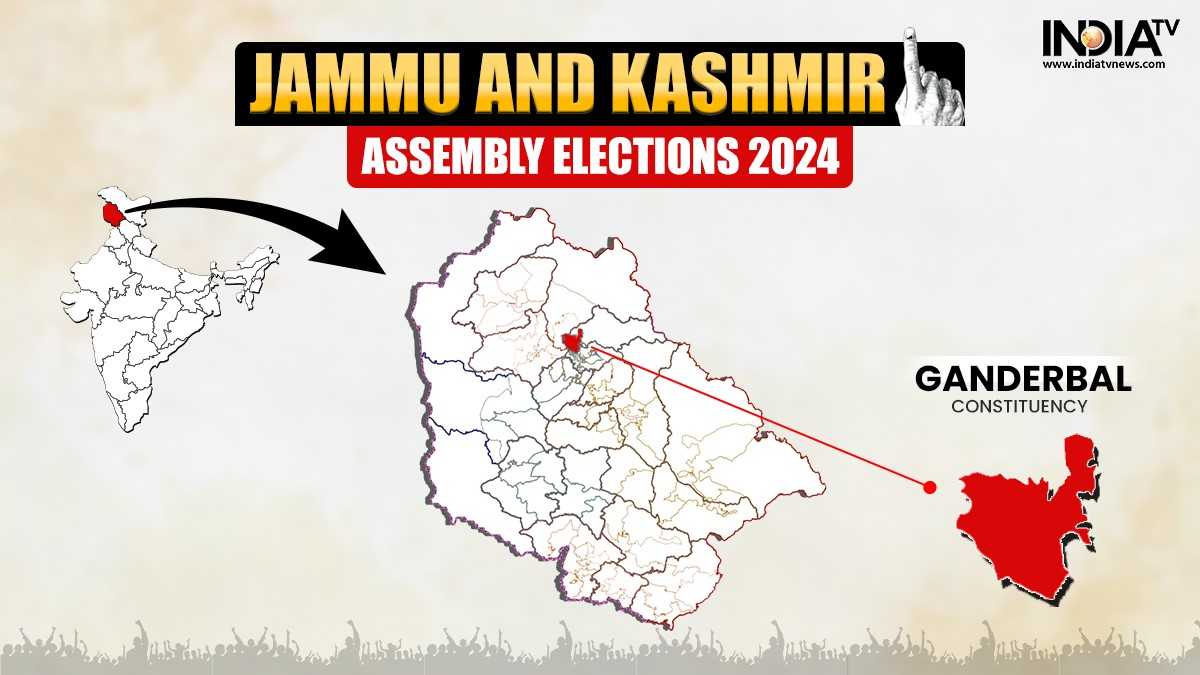 Ganderbal Assembly Election 2024: Constituency profile, past winners, margin, party-wise candidates