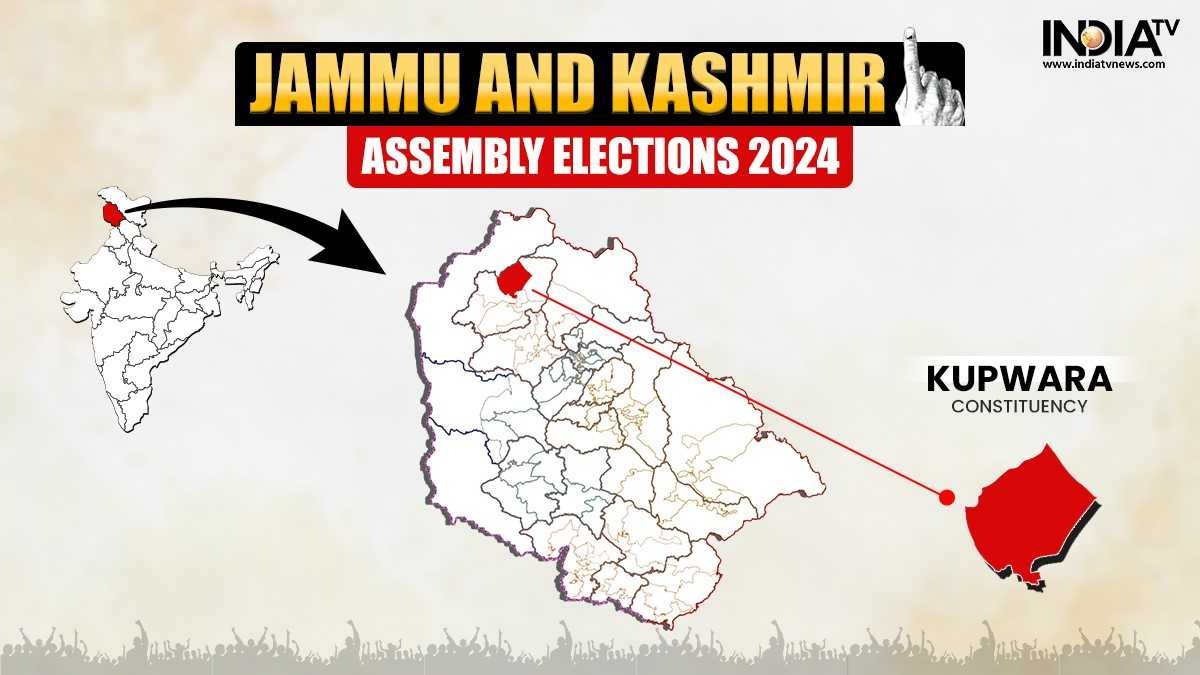 Kupwara Assembly Election 2024: Constituency profile, past winners, margin, party-wise candidates