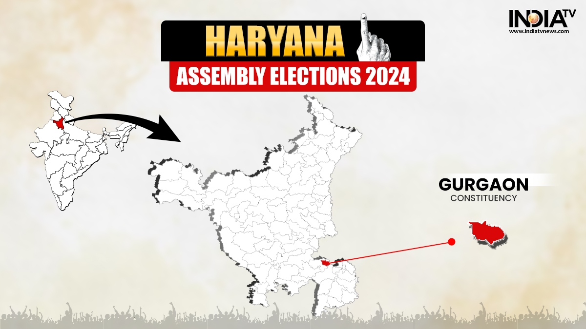 Gurgaon Assembly Election 2024: Constituency profile, past winners, margin, party-wise candidates