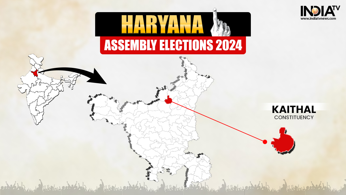 Kaithal Assembly Election 2024: Constituency profile, past winners and party-wise candidates