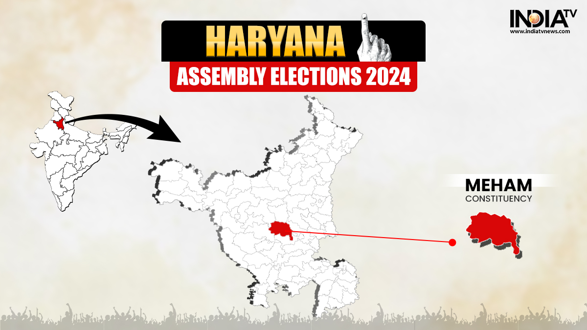 Meham Assembly Election 2024: Constituency profile, past winners, margin and party-wise candidates