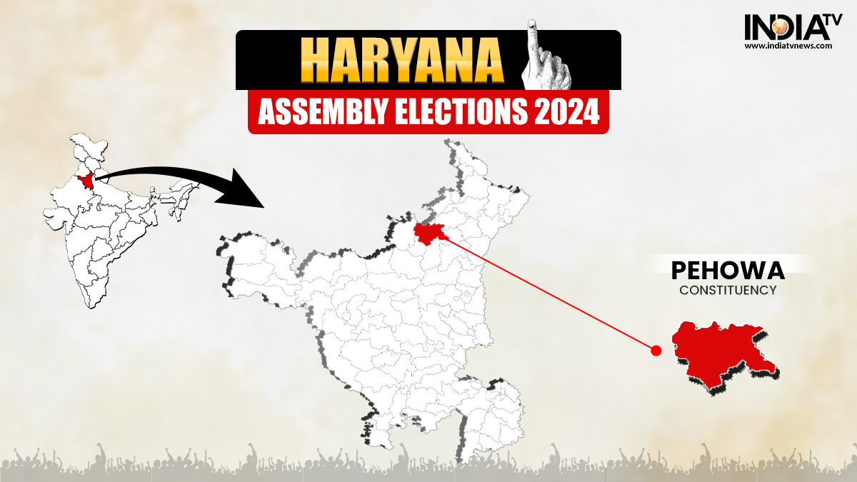 Pehowa Assembly Election 2024: Constituency profile, past winners and party-wise candidates