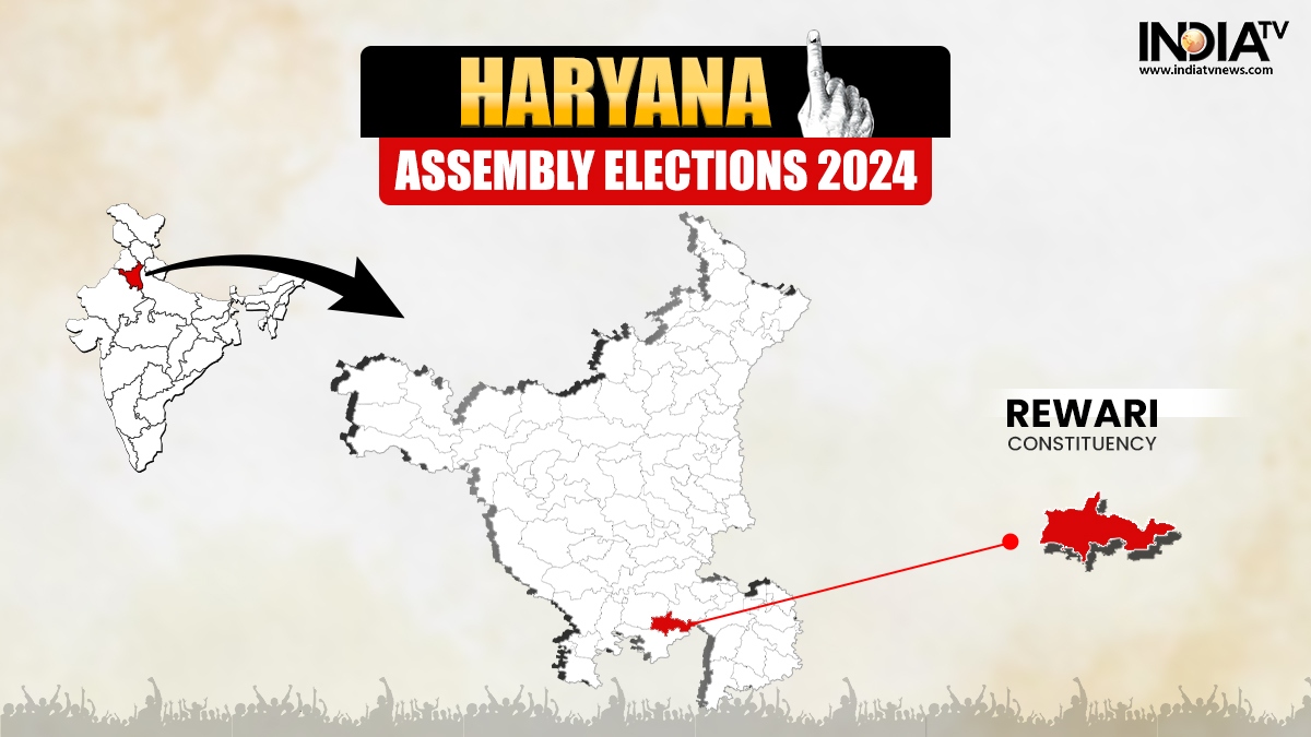 Rewari Assembly Election 2024: Constituency profile, past winners, margin, party-wise candidates