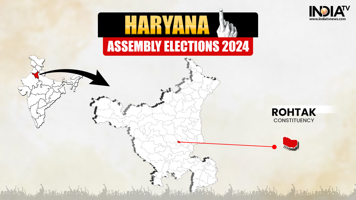 Rohtak Assembly Election 2024: Constituency profile, past winners, margin, party-wise candidates