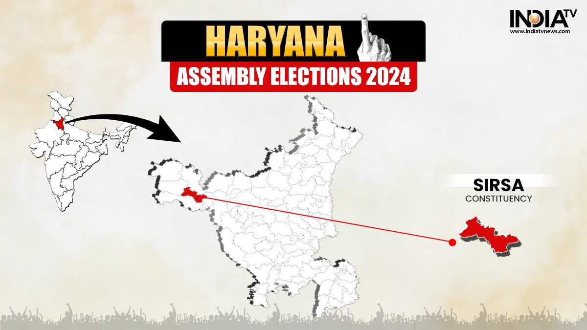 Sirsa Assembly Election 2024: Constituency profile, past winners, margin and party-wise candidates