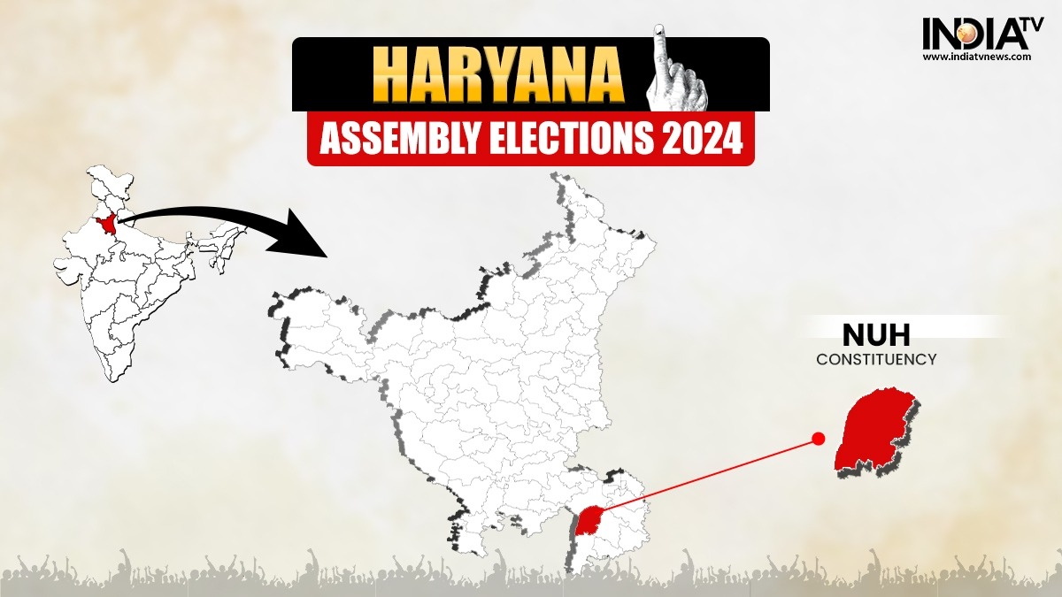 Nuh Assembly Election 2024: Constituency profile, past winners, margin and party-wise candidates