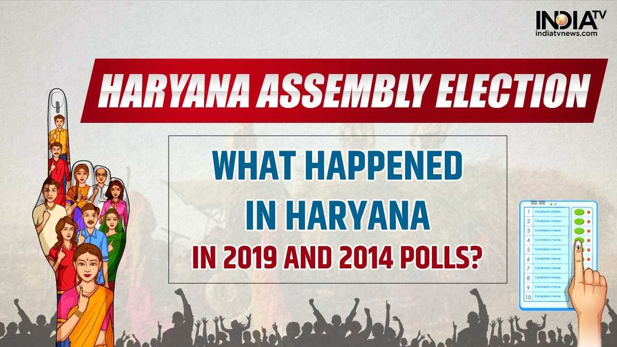 Haryana Assembly Elections 2024 What happened in Haryana in 2019 and